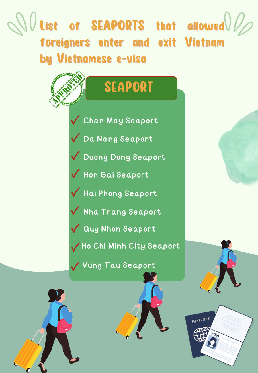 Vietnam e-visa